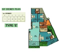 Spanish Village (D10), Condominium #607498481